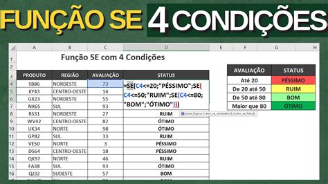 Função =Se() no Excel .